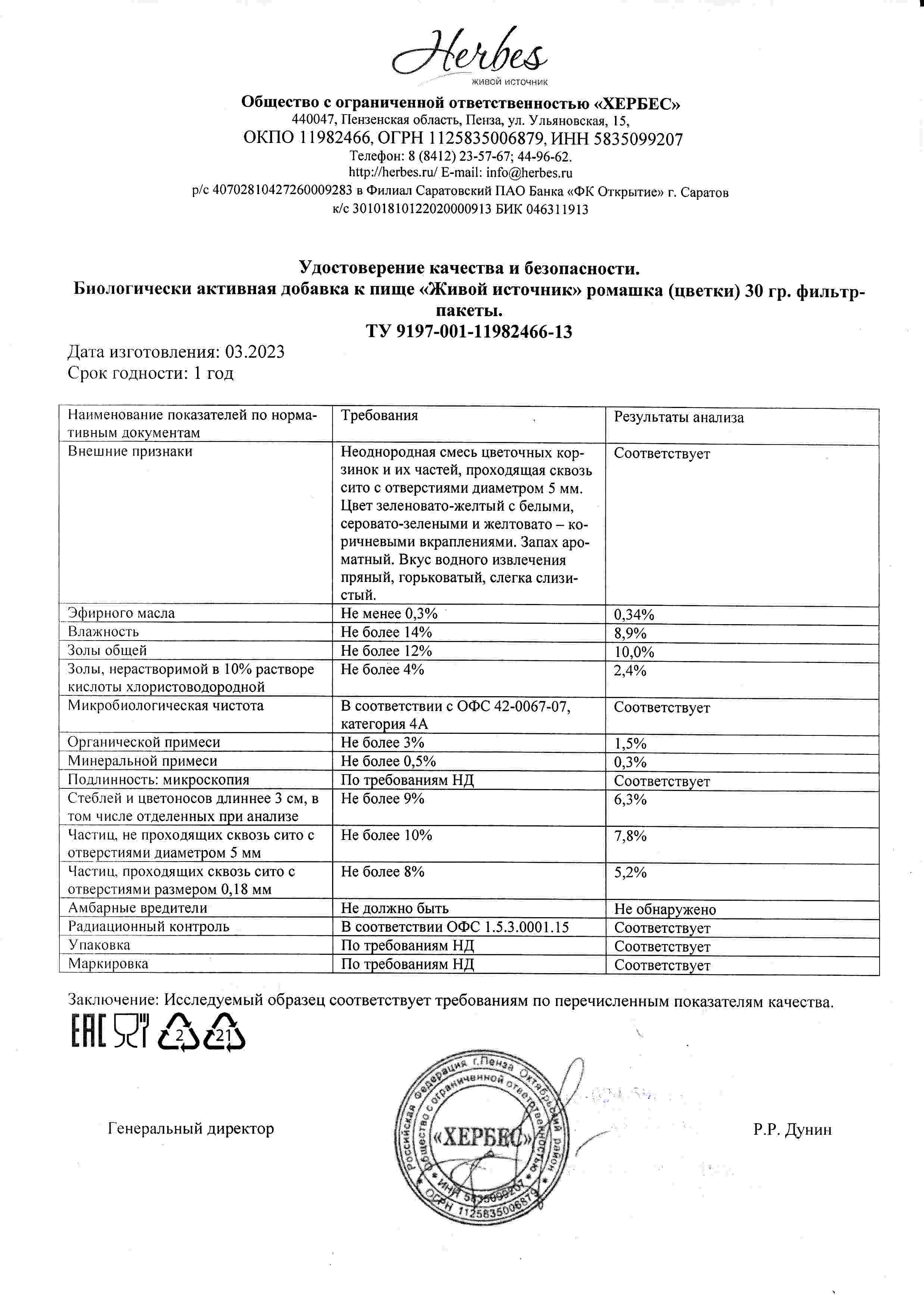 Паспорт №032023